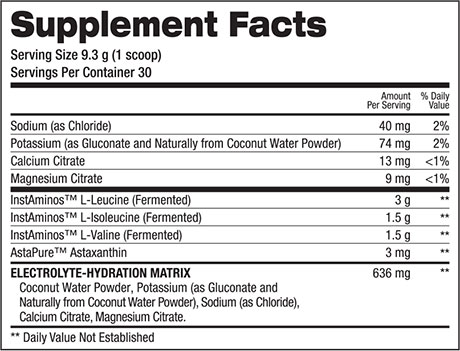 bcaa re-igniter