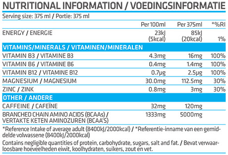 usn amino ener-g