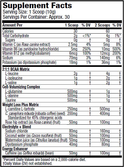 amino build ripped