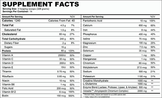 faktrition gainer