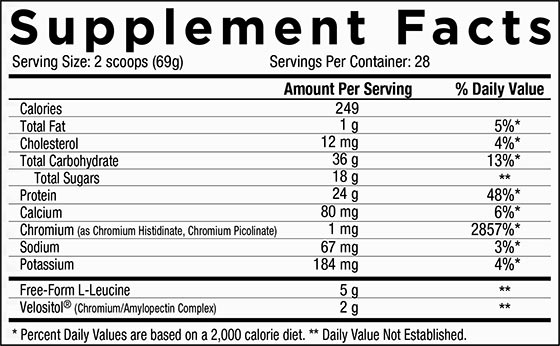 core pwo