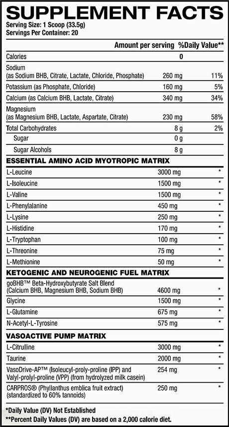 keto factor x