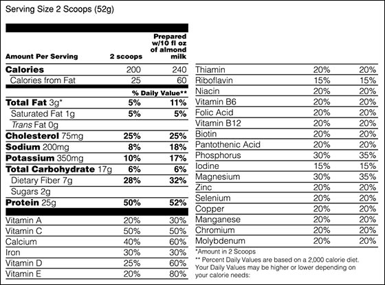 whey gold meal