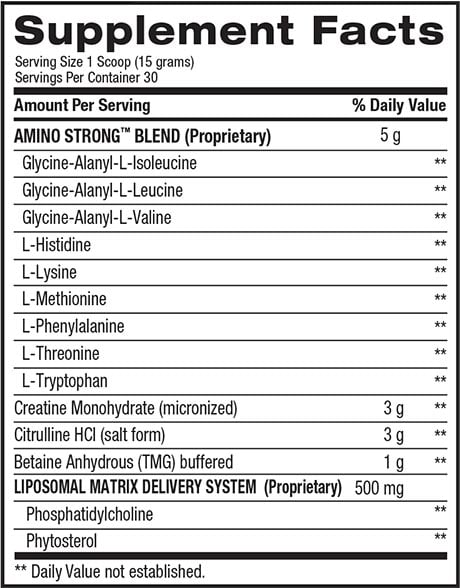 amino strong