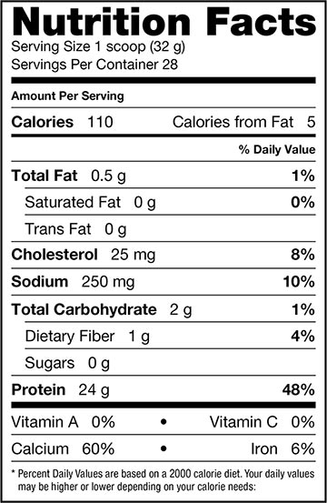 promasil casein