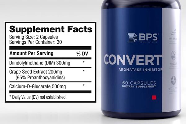 bps convert