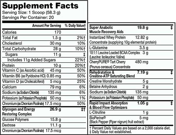 dark matter total recovery