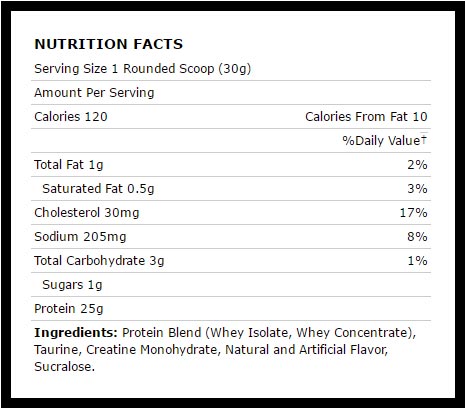 Amino Spiked Label