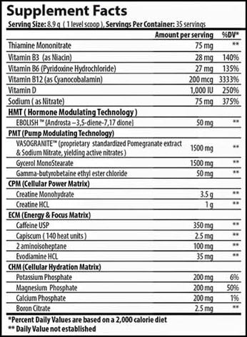 Methyl Mass Platinum