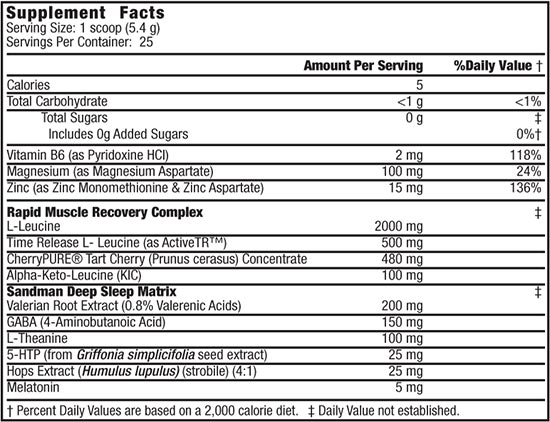 Recovery PM Powder