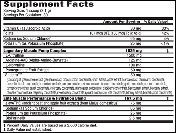 Vasculore Powder