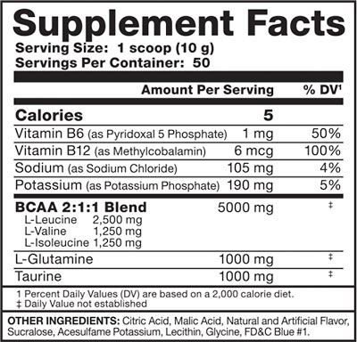 BCAA Apocalypse