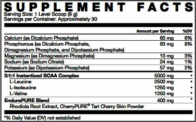 Force Factor Pure BCAA