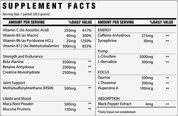 Ixion Pre-Workout Formula