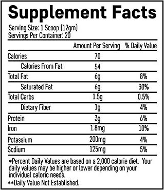 Keto Cocoa