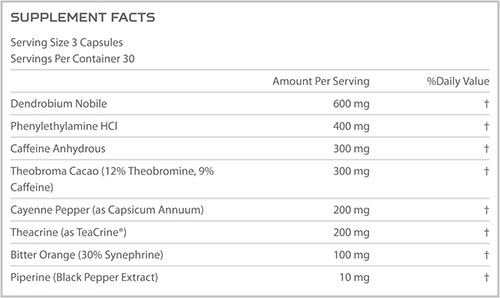 Nutrabolics Semtex