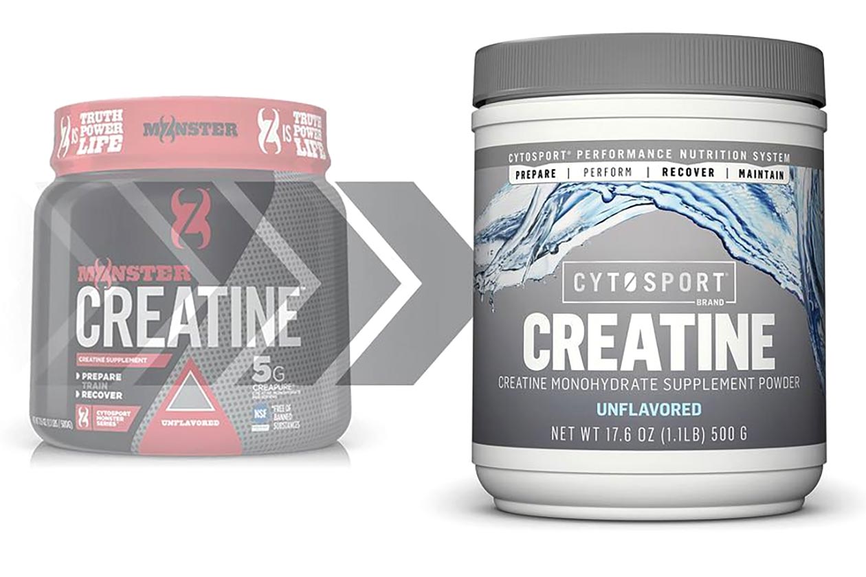 CytoSport