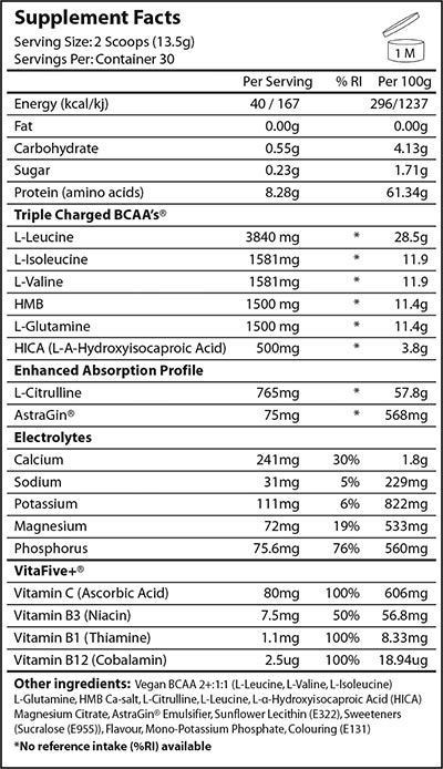 TNT BCAA Triple Charged