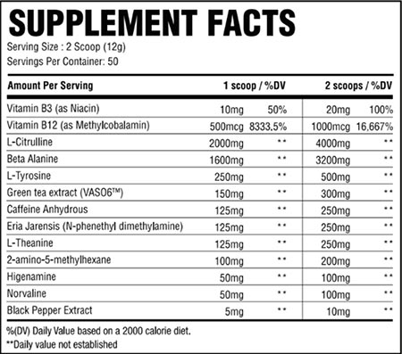 Bring The Chaos Pre-Workout