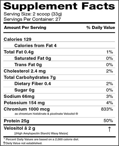 Altius Premier Maxx Protein