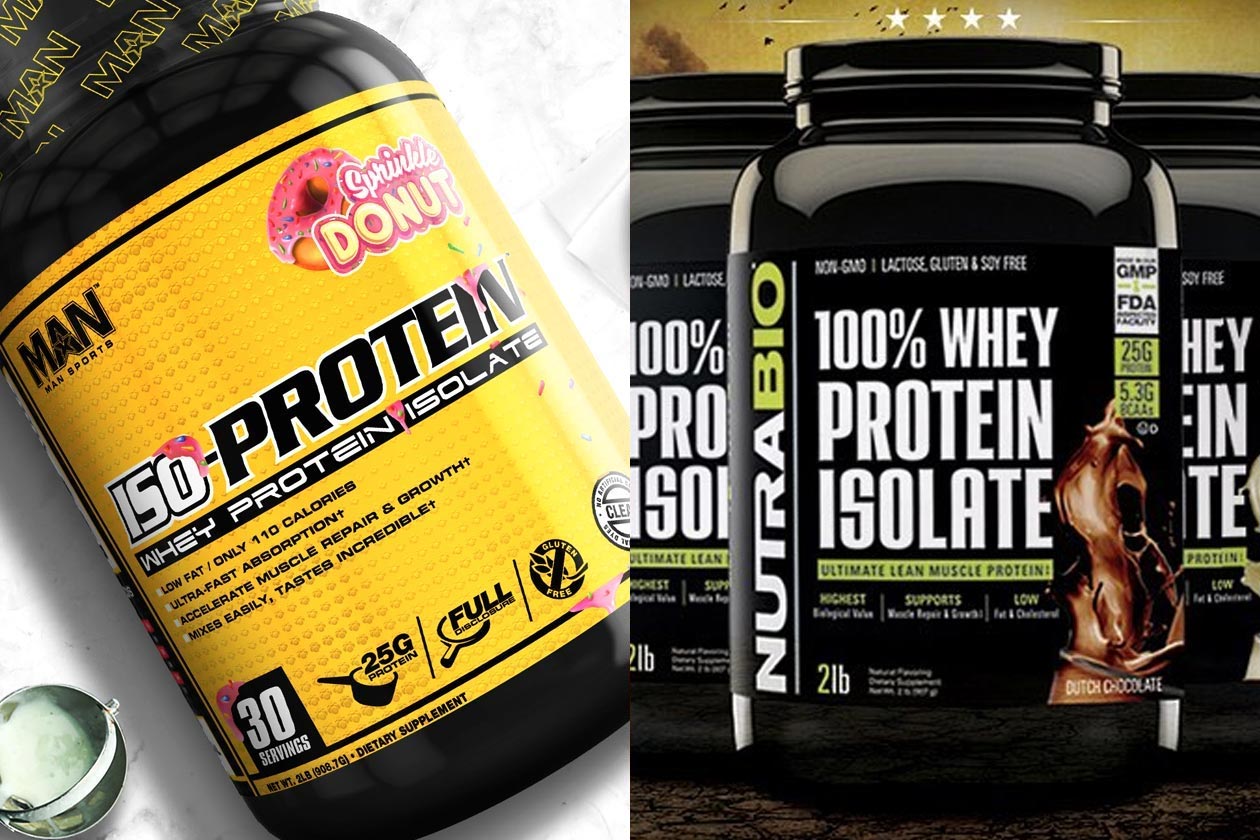 Protein Wars