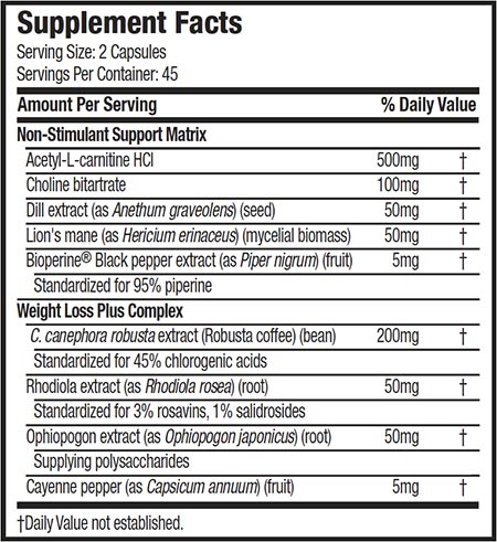 Hydroxycut LeanX