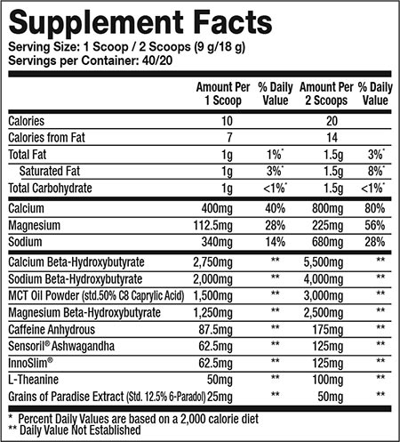 Sparta Keto Shred