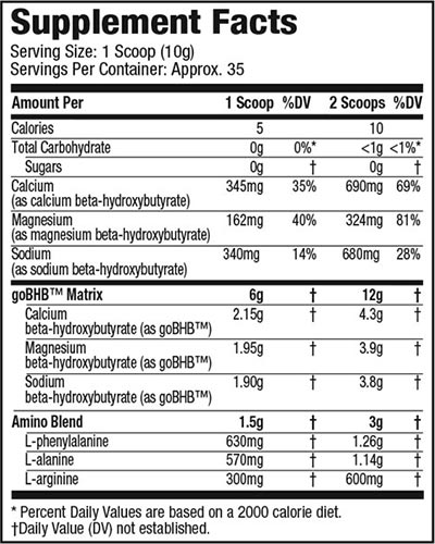 Muscletech keto Plus