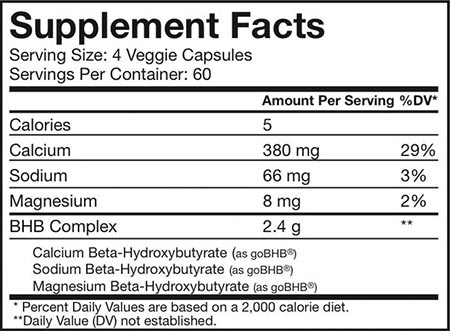 rsp keto bhb