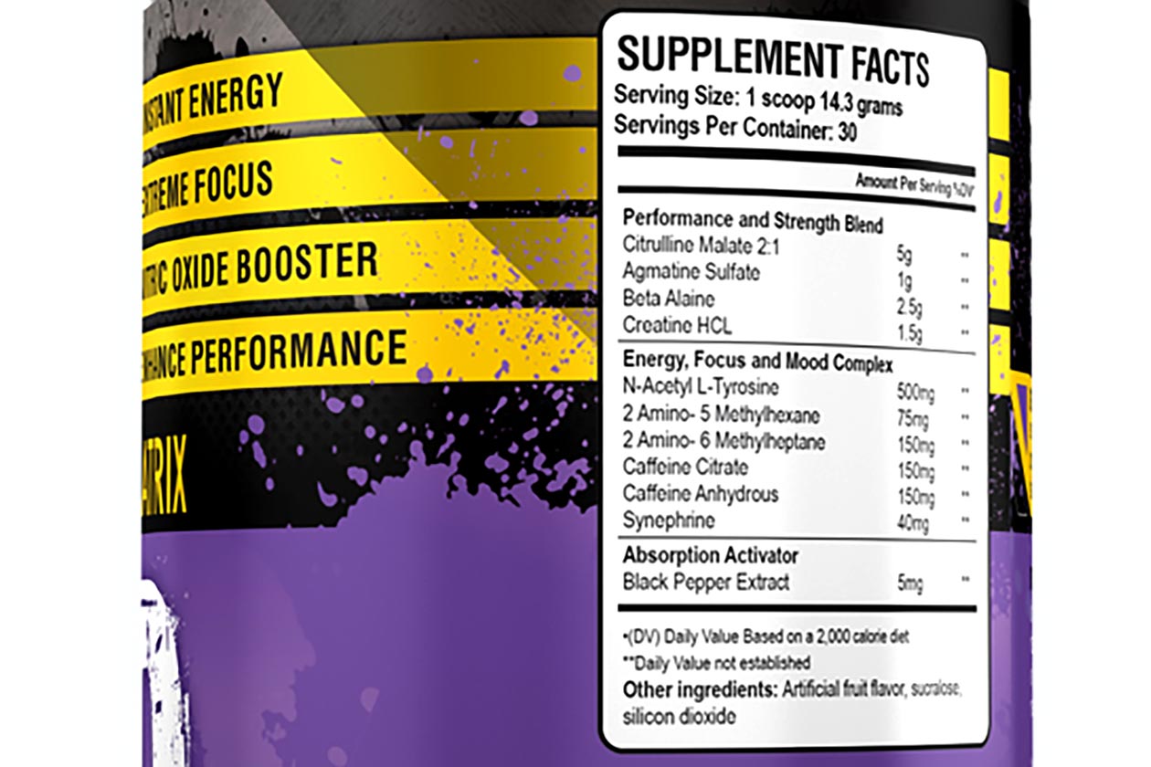 Best Juggernaut pre workout ingredients for at Gym