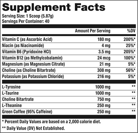 max effort muscle energy