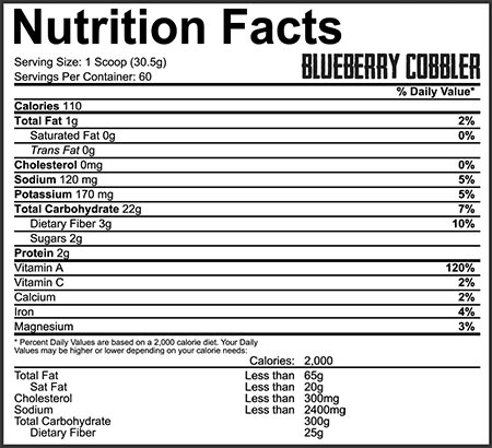 real carbs