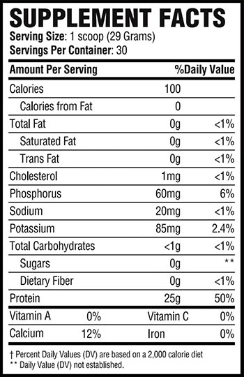 kodiak 1whey