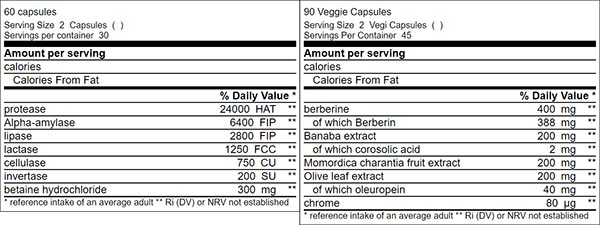 eat better cheat smarter