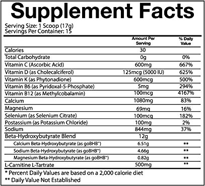 giant keto