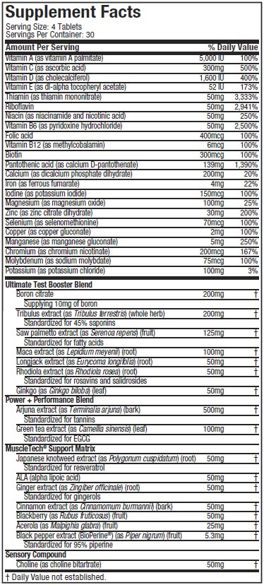 vitamax test