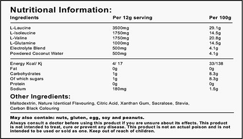 tf7 labs acid