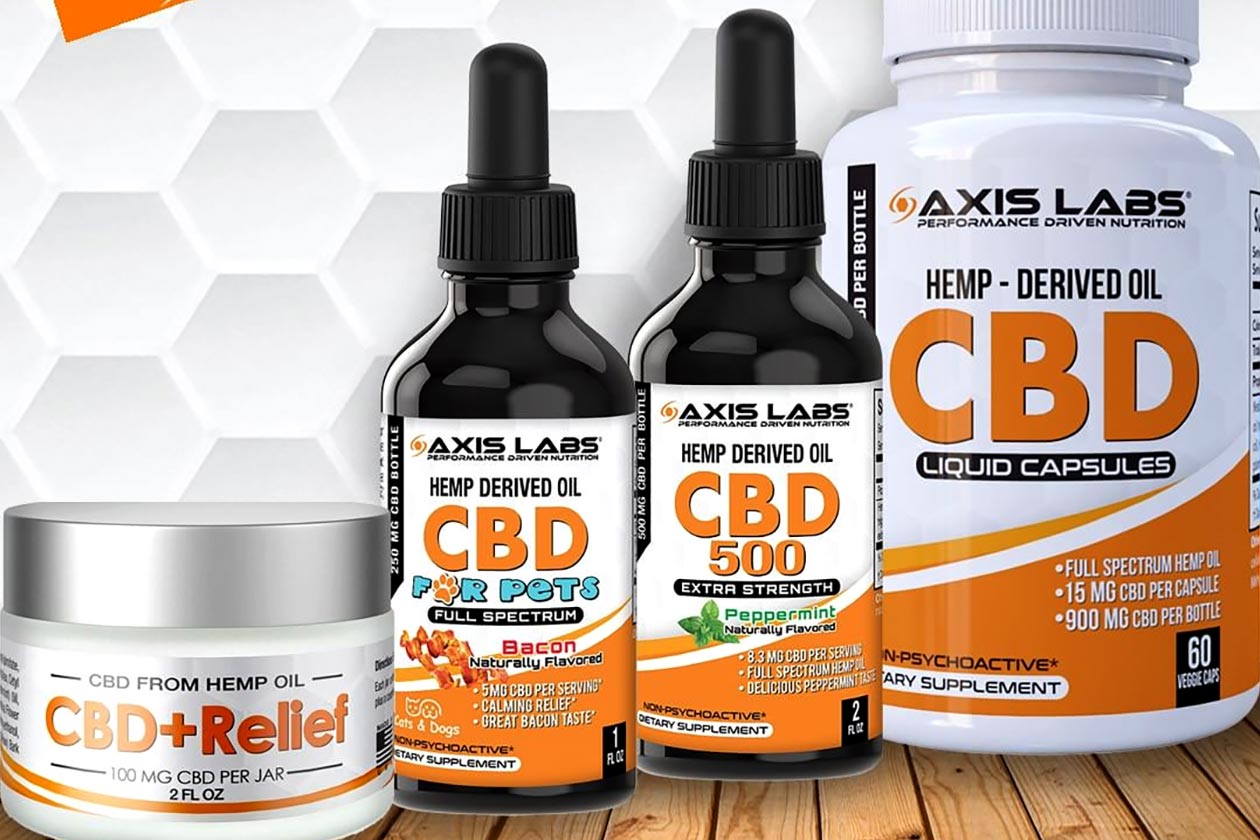 cbd for pets