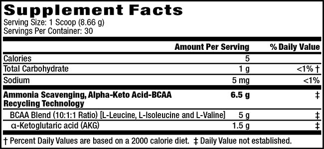 mhp bcaa strong
