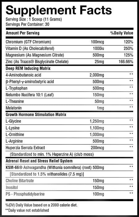 kodiak anabolic coma