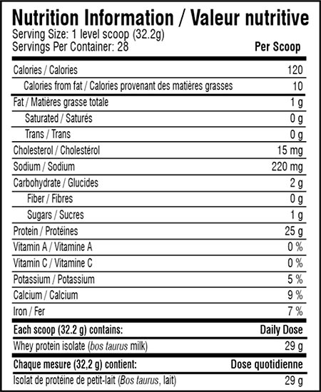 cellucor cor isolate