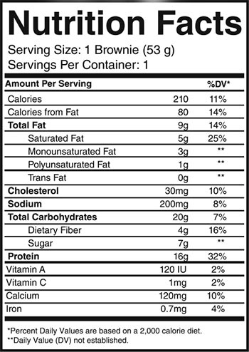 rsp protein brownie