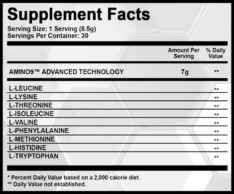 ntel nutra acid9