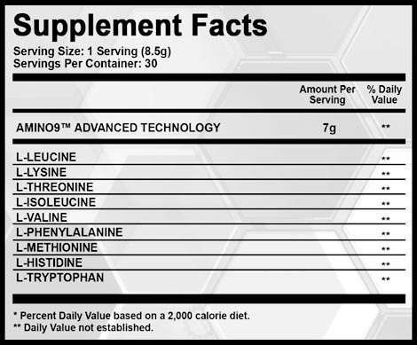 ntel nutra acid9