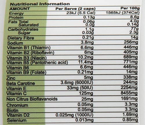 atp science multifood