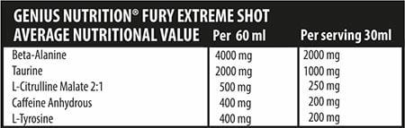 genius nutrition fury extreme shot