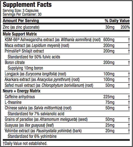 Test HD Thermo built to promote thermogenesis and boost testosterone