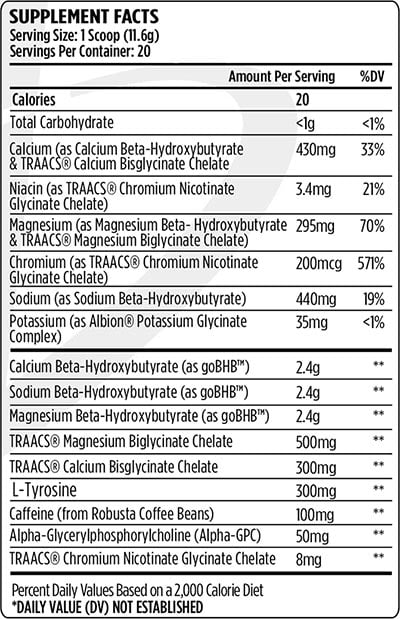 vmi sports ketogenic