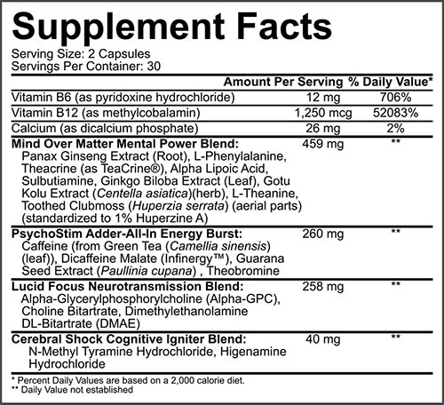 5 nutrition mentality