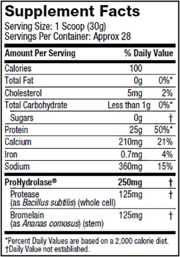 nitro-tech iso whey